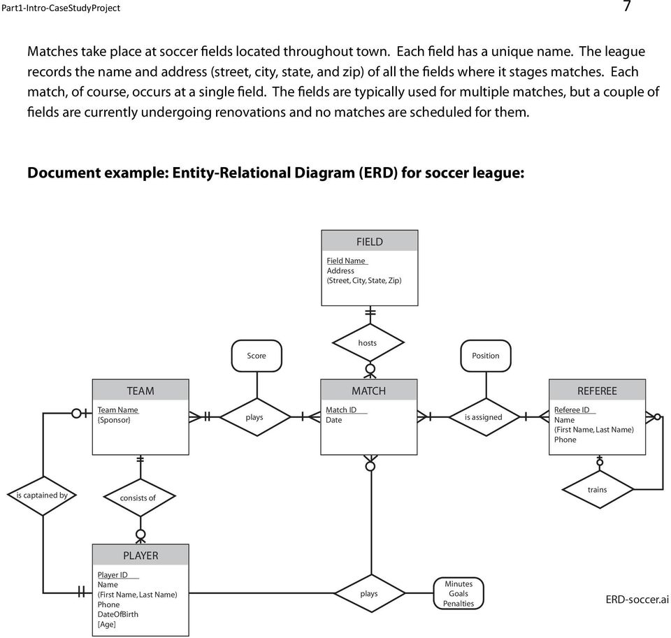 Relational Database Management Lis458 - Pdf Free Download