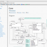 Release | Staruml | Page 3