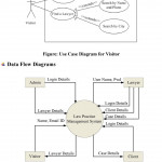 Scenario: Law Office Management System / Law (Legal