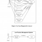 Scenario: Law Office Management System / Law (Legal