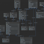 Schema Image / Er Diagram Is Out Of Date · Issue #54