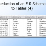 Session 2 Welcome: The Seventh Learning Sequence   Ppt Download