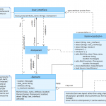 Software Diagram Examples And Templates | Network Diagram