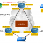 Software Recommendation   Nice Network Diagram Editor?   Ask