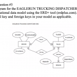 Solved: [12 Points] Question #3 Given Er Diagram For The E