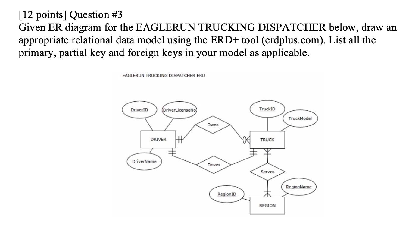 Solved: [12 Points] Question #3 Given Er Diagram For The E