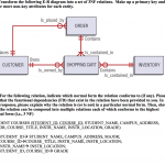 Solved: 6 A. Transform The Following E R Diagram Into A Se