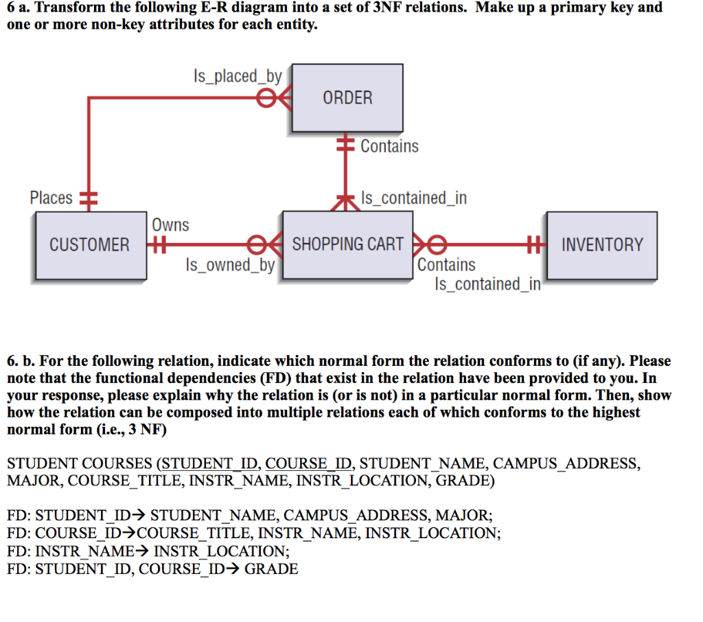 Solved: 6 A. Transform The Following E-R Diagram Into A Se