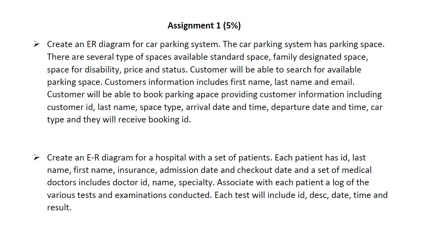 Solved: Assignment 1 (5%) Create An Er Diagram For Car Par