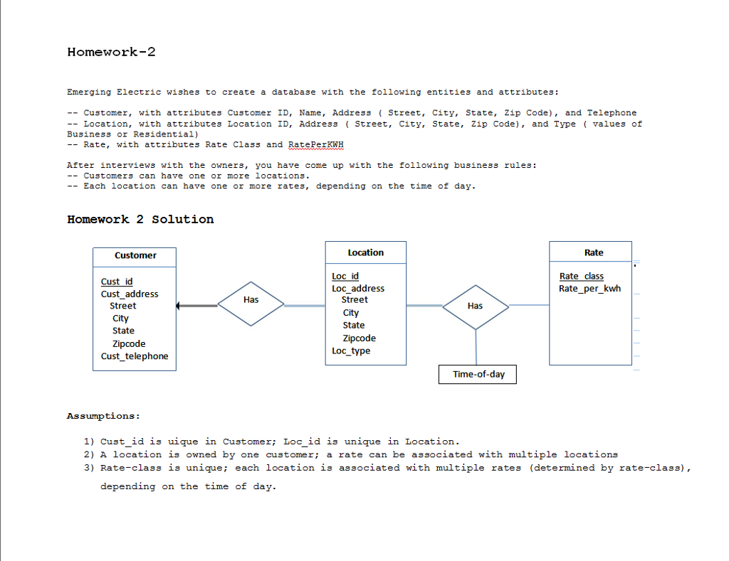 Er Diagram Scenarios And Answers