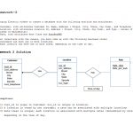 Solved: Consider The Scenario From Homework 2 Where You De