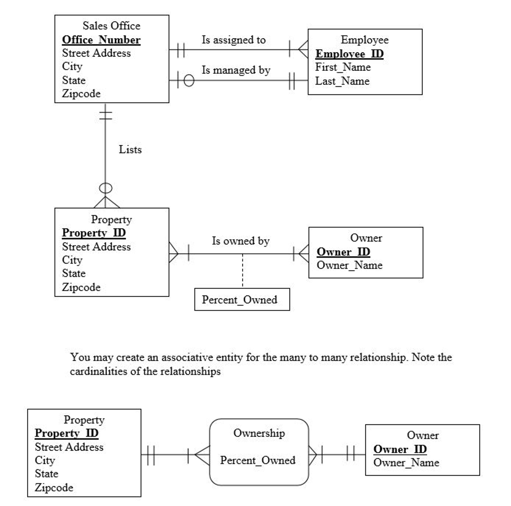 Solved: Convert The Er Diagram To Relations. Diagram The L