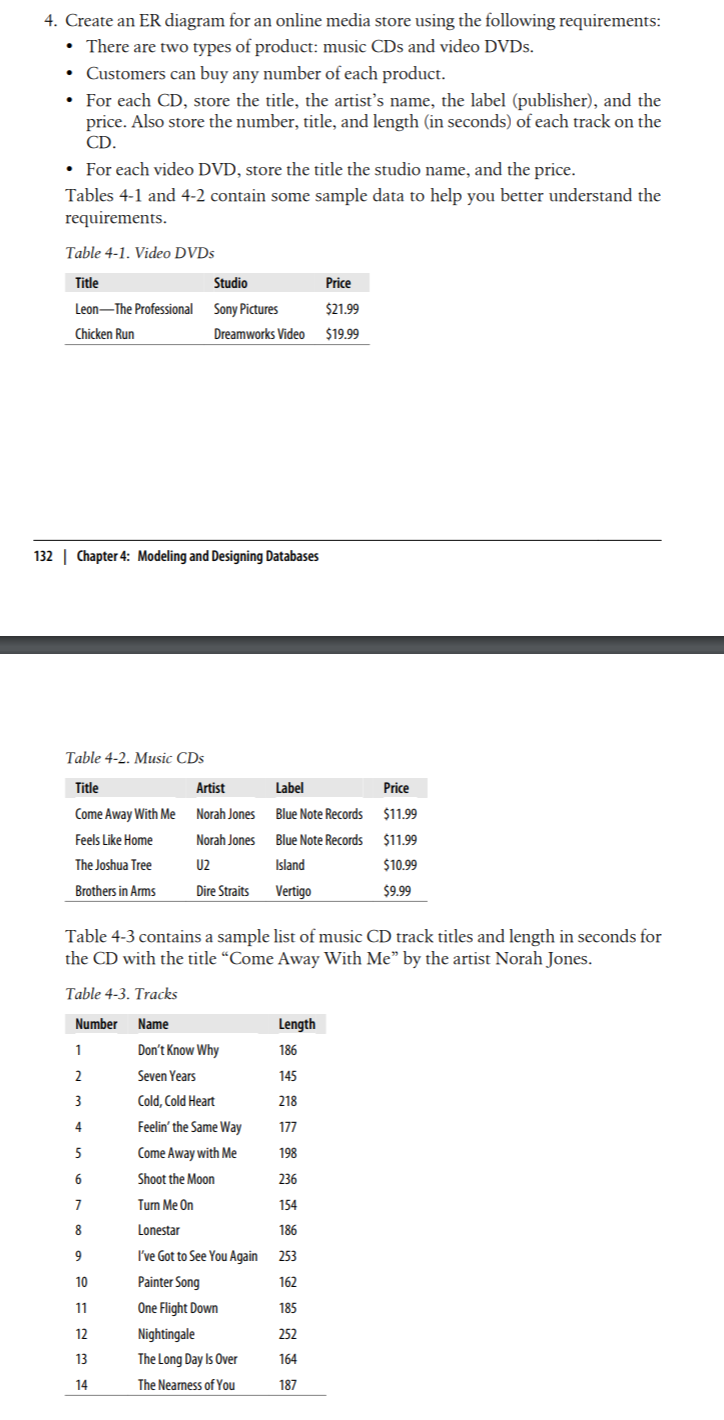 Solved: Create An Er Diagram For An Online Media Store Usi