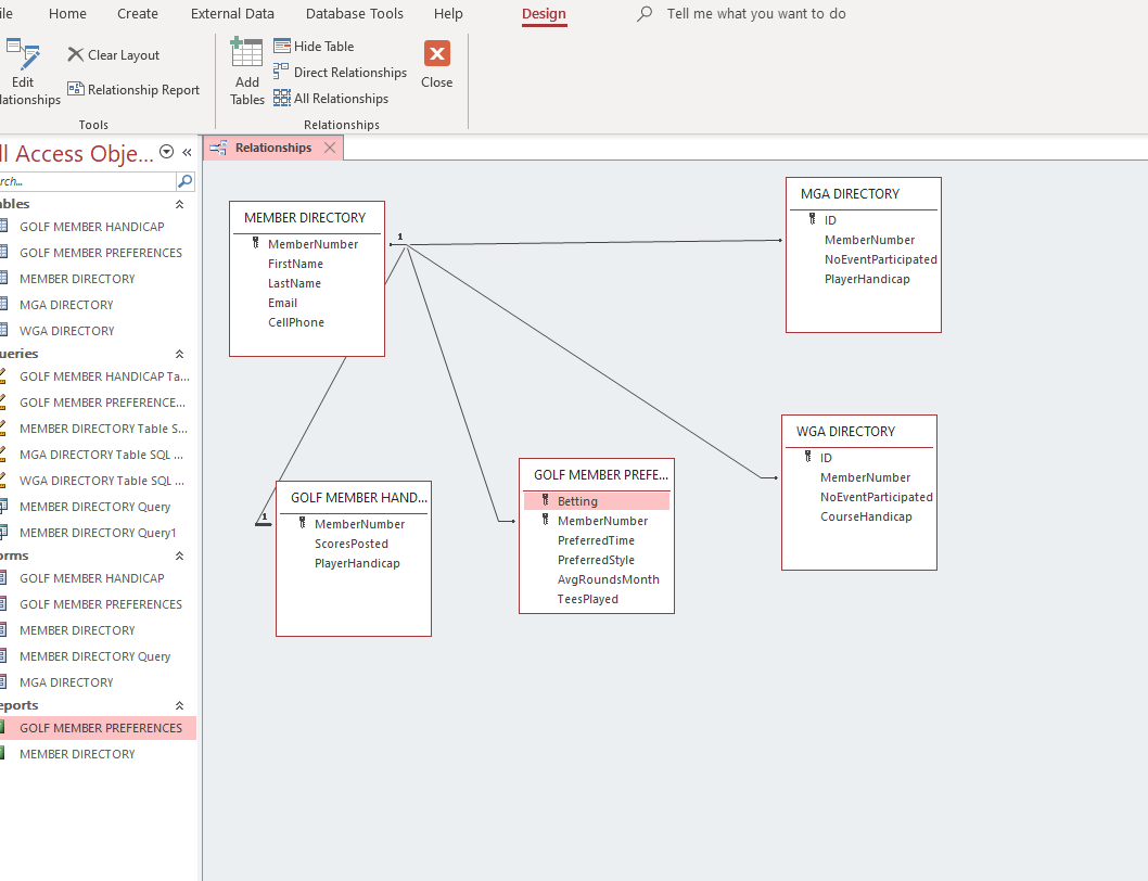 Solved: Hello, I Need To Create An Er Diagram For A Databa