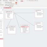 Solved: Hello, I Need To Create An Er Diagram For A Databa