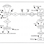 Solved: Per The Attached Diagram: F. Which Relationship Ty