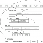 Solved: Q.1. Consider The Er Diagram Shown Below For Part