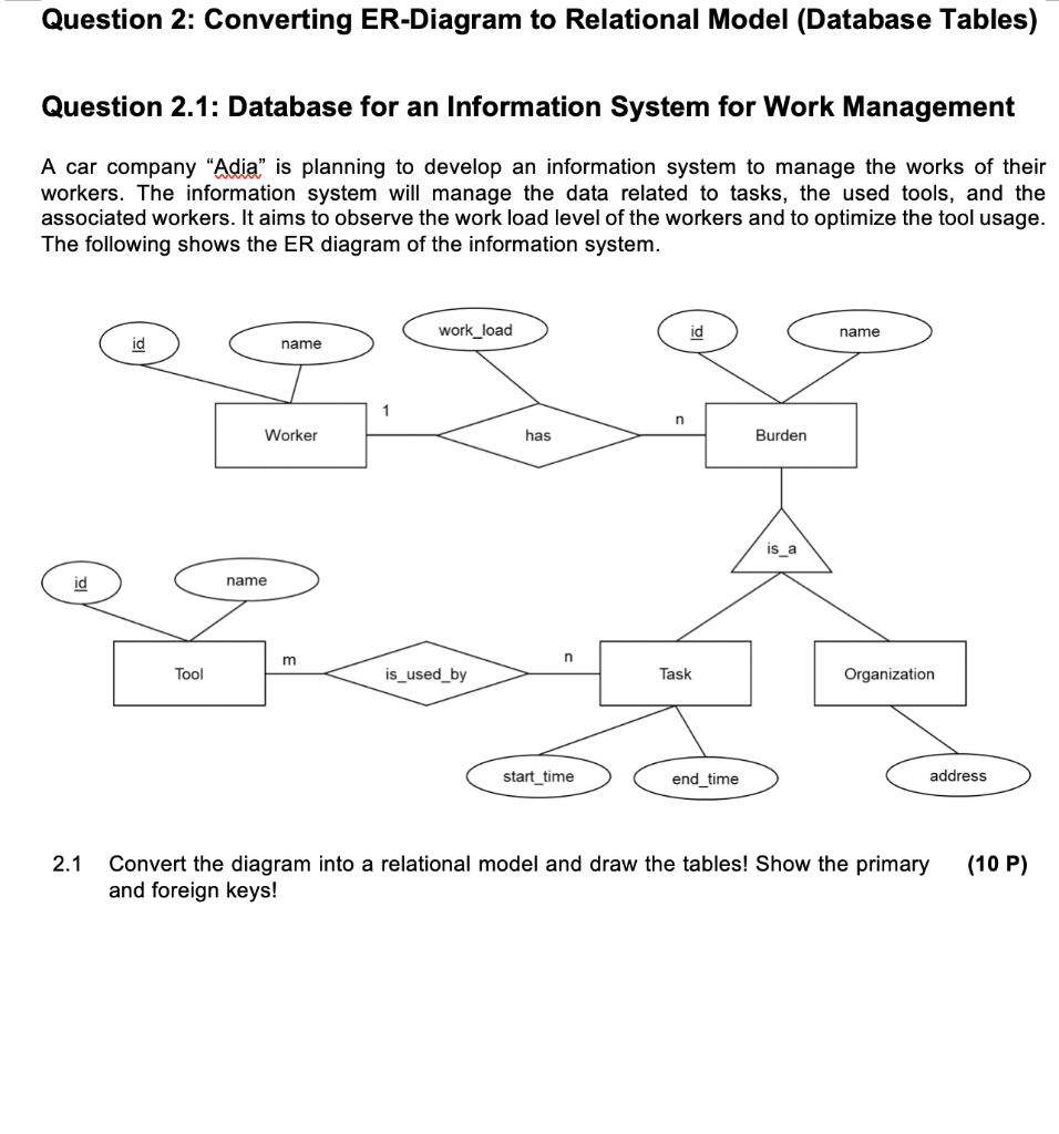 Solved: Question 2: Converting Er-Diagram To Relational Mo