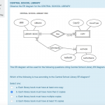 Solved: Question 5 Answer Saved Central School Library Obs