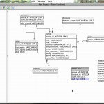 Sql Power Architect   Dbms Tools