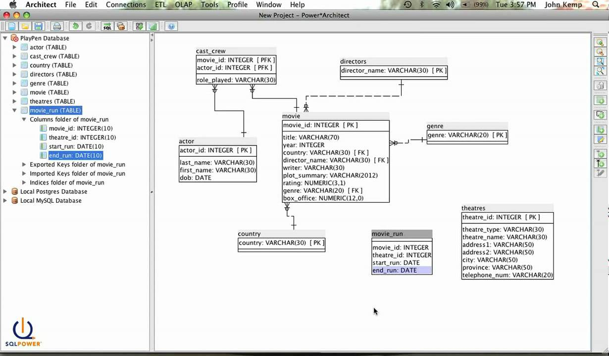 Sql Power Architect - Dbms Tools