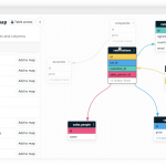 Top 7 Tools To Create An Entity Relationship Diagram (Erd