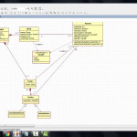 Tutorial 6 : Hospital Management System   Class Diagram | Check Description  To Hire Experts!