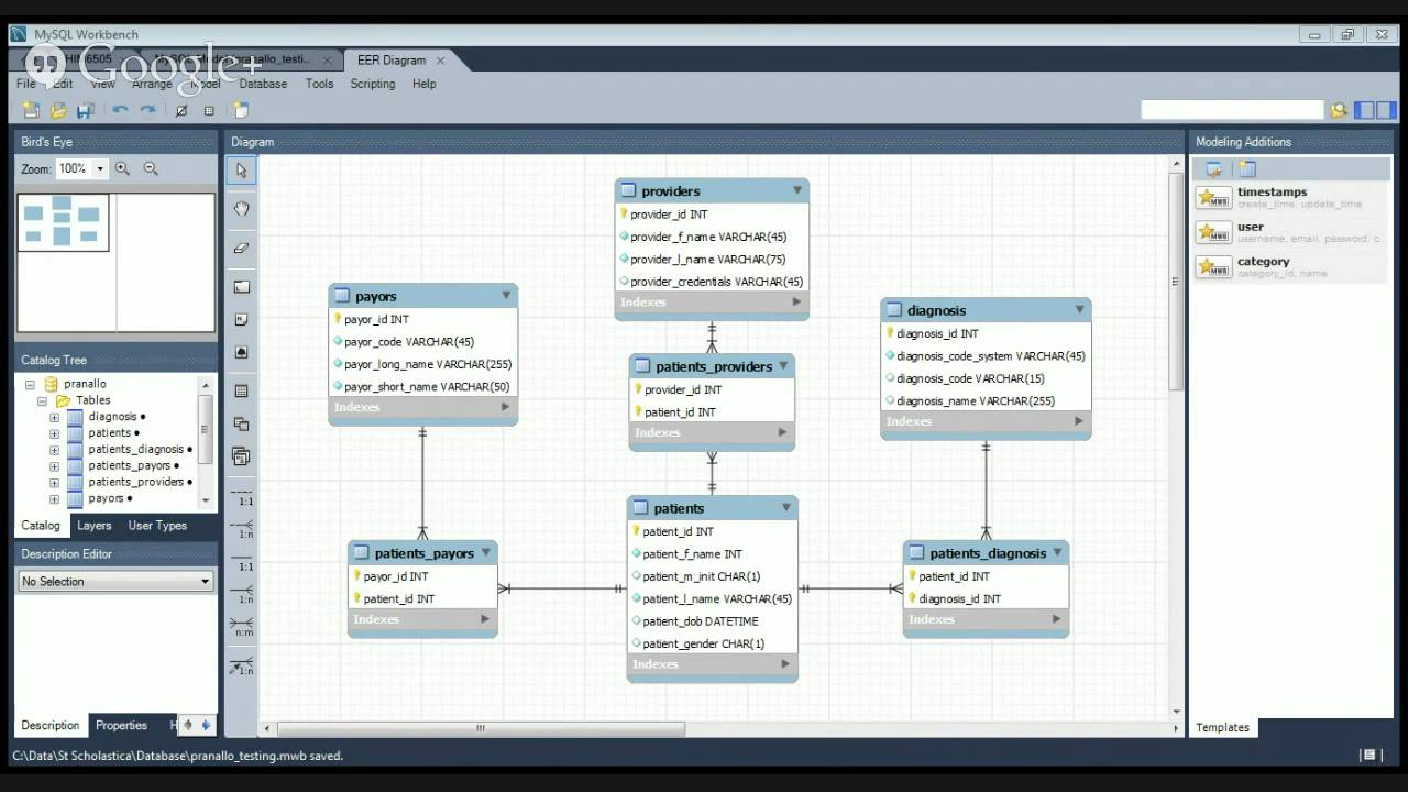 Схема данных mysql workbench