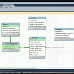 Tutorial   Modeling Relationships In A Mysql Erd