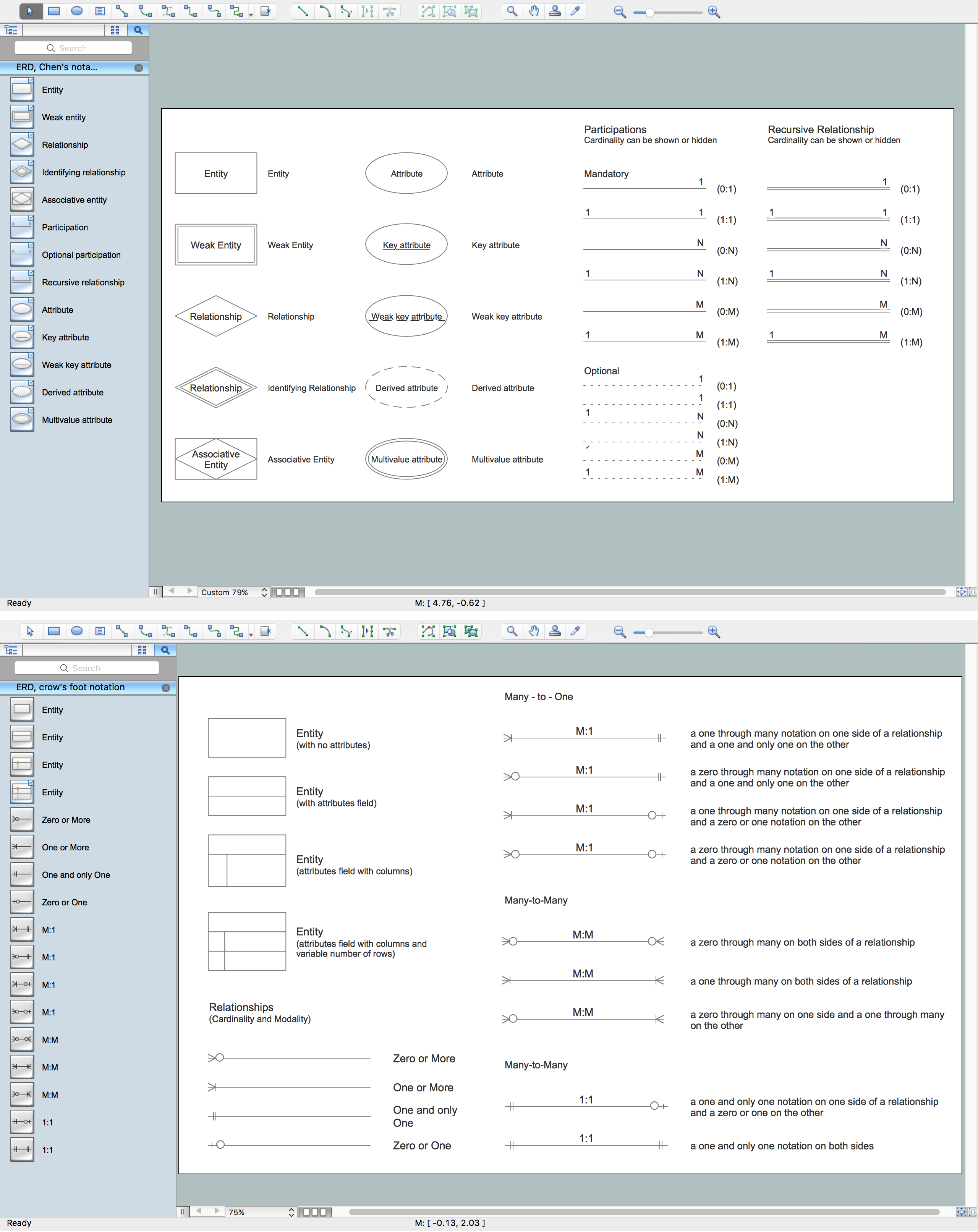 What Is A Uml Class Diagram Definition Symbols Images 2648