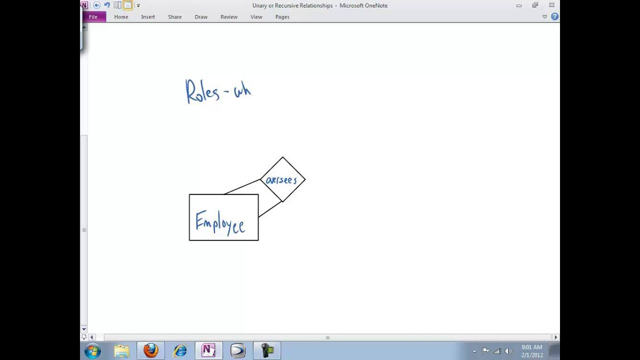 Recursive Relationship In Er Diagram | ERModelExample.com