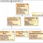 Uwe   Examples