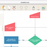 Visio Alternative Online | Diagramming For Professionals