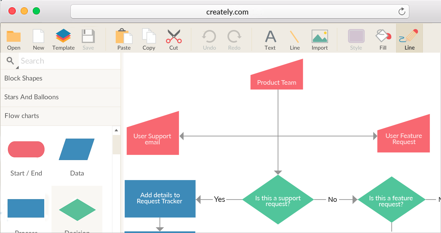 Visio Alternative Online | Diagramming For Professionals