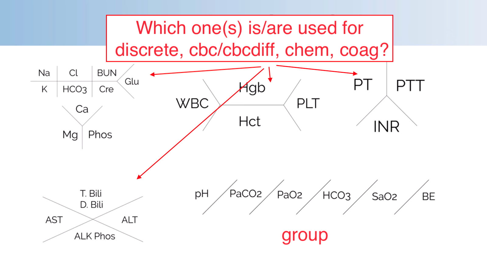 Wk_9841] Diagram Of Etc Free Diagram