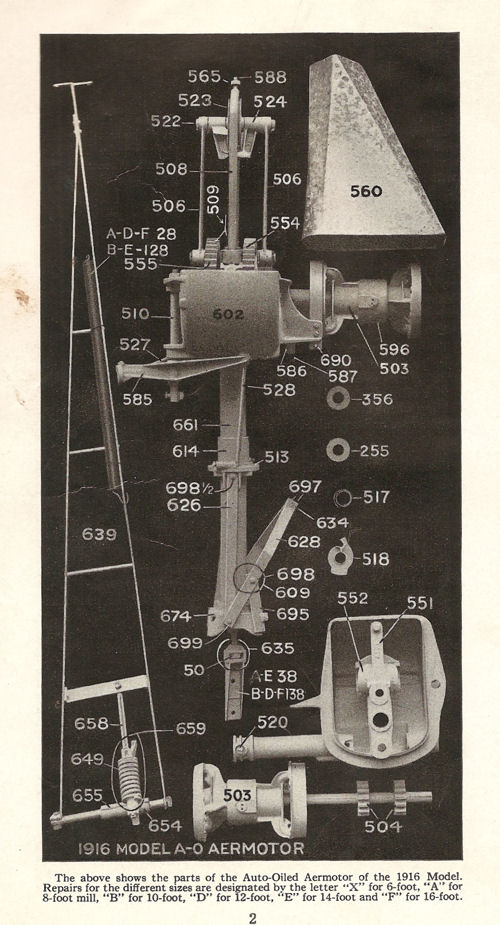 602 Parts Lists Diagrams