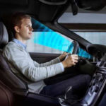 Advanced Driver Assistance System ADAS System