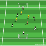 Aerobic Power In 5v5 Small Sided Game WORLD CLASS