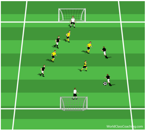 Aerobic Power In 5v5 Small Sided Game WORLD CLASS 