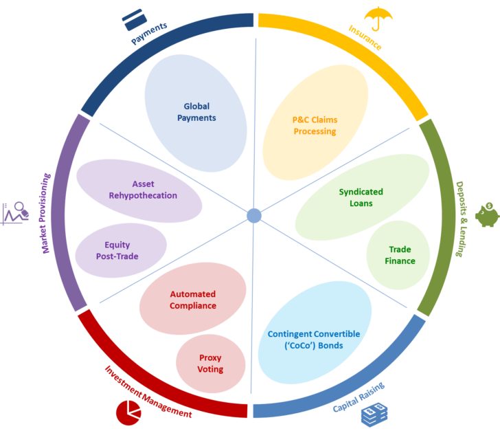 ER Diagram For Tourism Management System Pdf