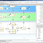 Business Process Modeling Notation With Enterprise