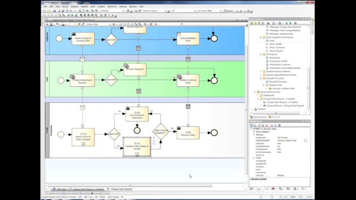 ER Diagram For Hotel Management Database