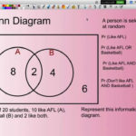 Calculating Probability Using Venn Diagrams YouTube