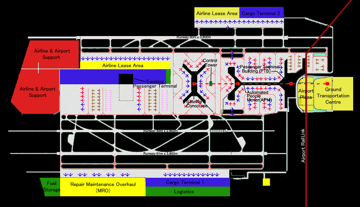 Clark Intl Airport