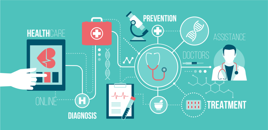 Comparative Health Care System Proof Reading Services