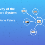 Complexity Of The Healthcare System By On Prezi Next