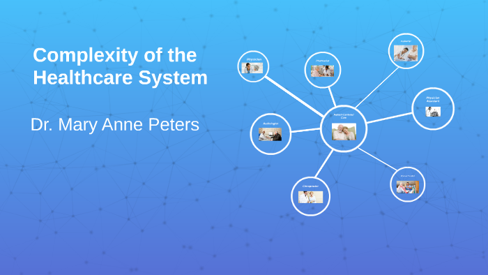 Complexity Of The Healthcare System By On Prezi Next