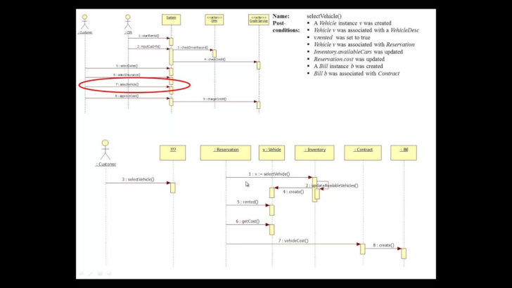 Car Rental Management System ER Diagram