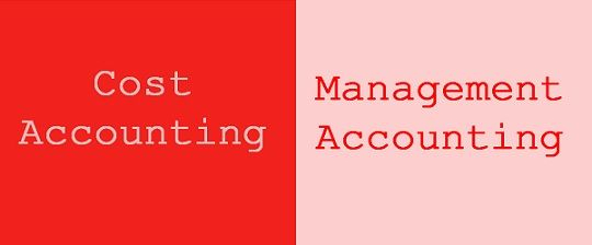 ER Diagram For CatERing Management System