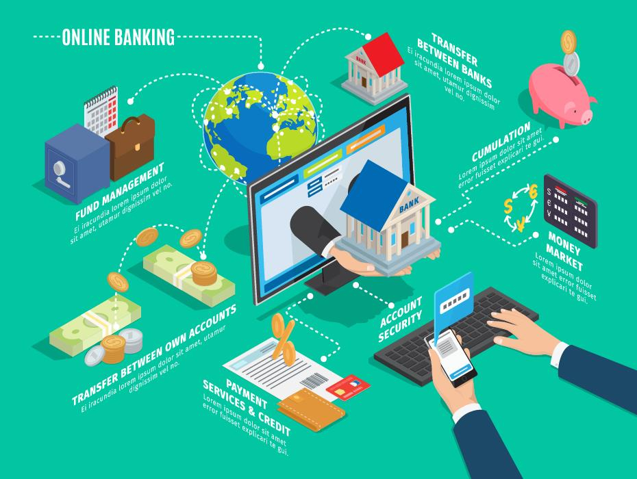 Digital Banking Designing The User Experience Of The 